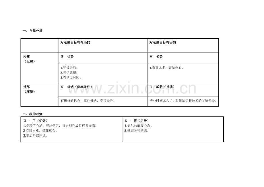 刘敏个人自我诊断SWOT分析表.doc_第1页