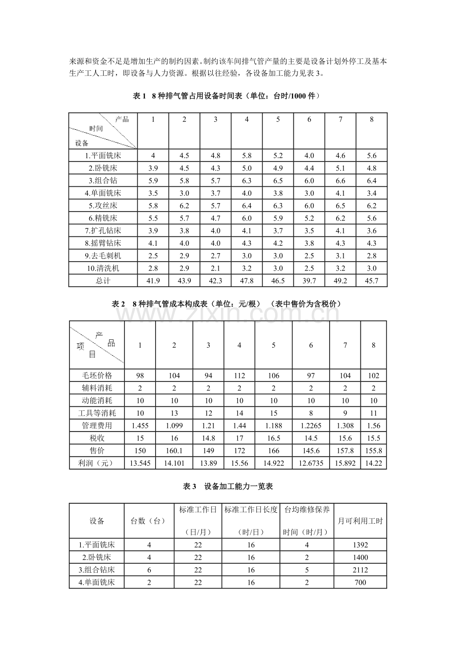 某发动机厂排气管车间生产计划的优化分析.doc_第2页