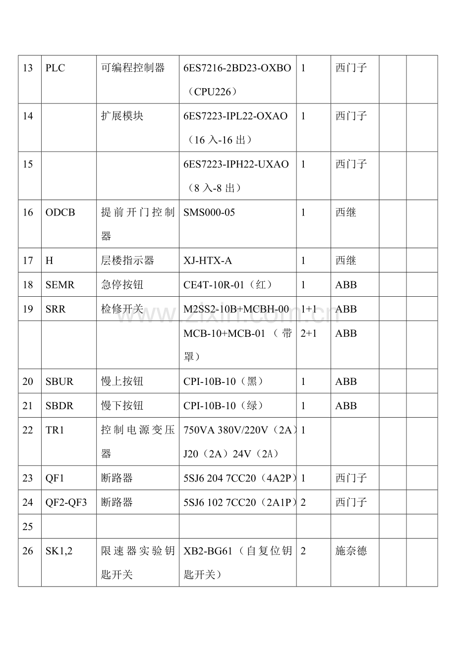 常用备品备件.doc_第2页