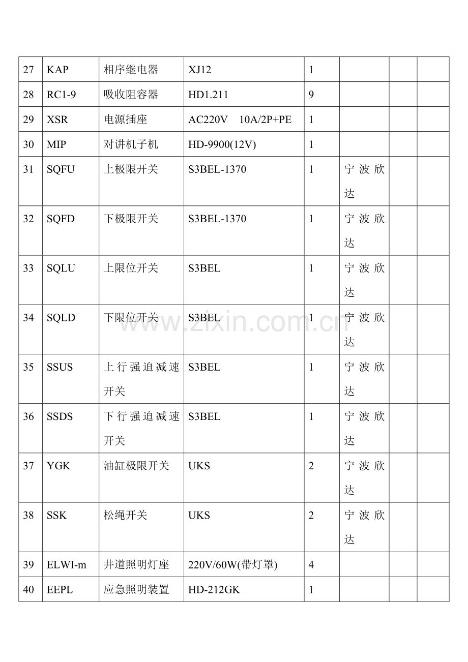 常用备品备件.doc_第3页