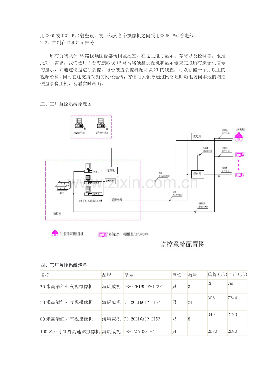 大型工厂厂区监控系统设计方案.docx_第3页