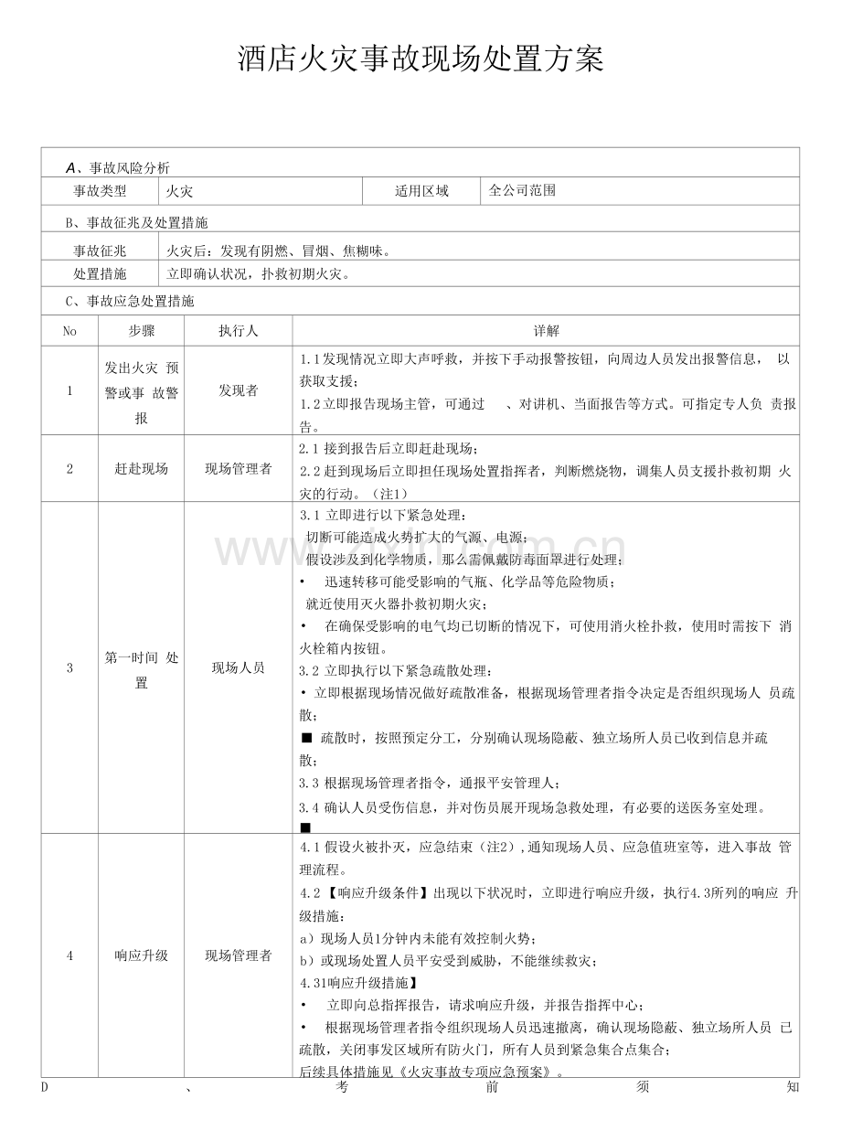 酒店火灾事故现场处置方案.docx_第1页