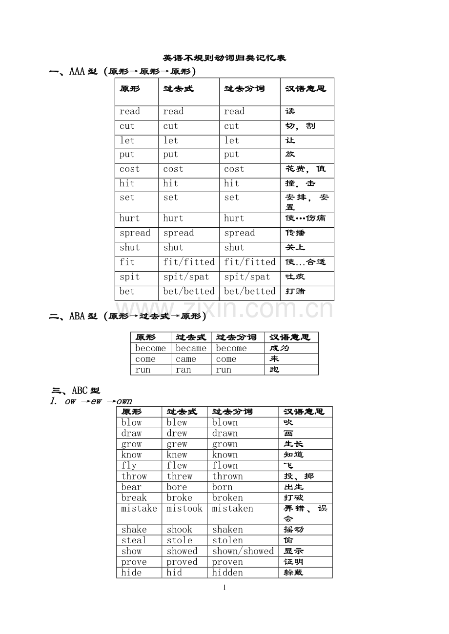 不规则动词归类记忆.doc_第1页