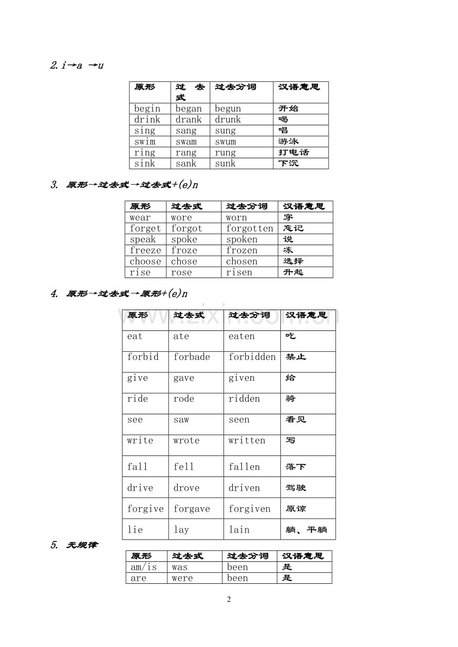 不规则动词归类记忆.doc_第2页