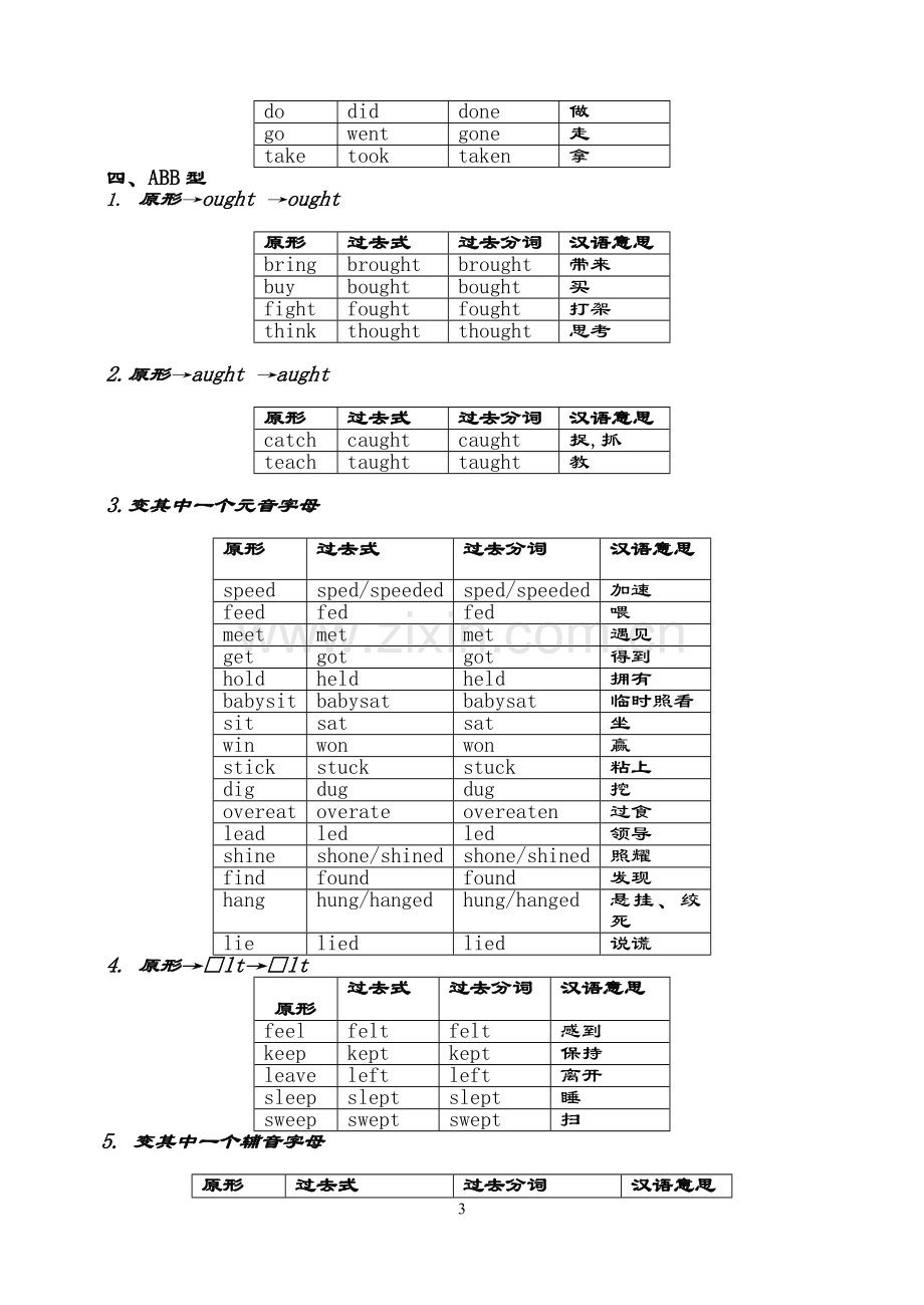 不规则动词归类记忆.doc_第3页