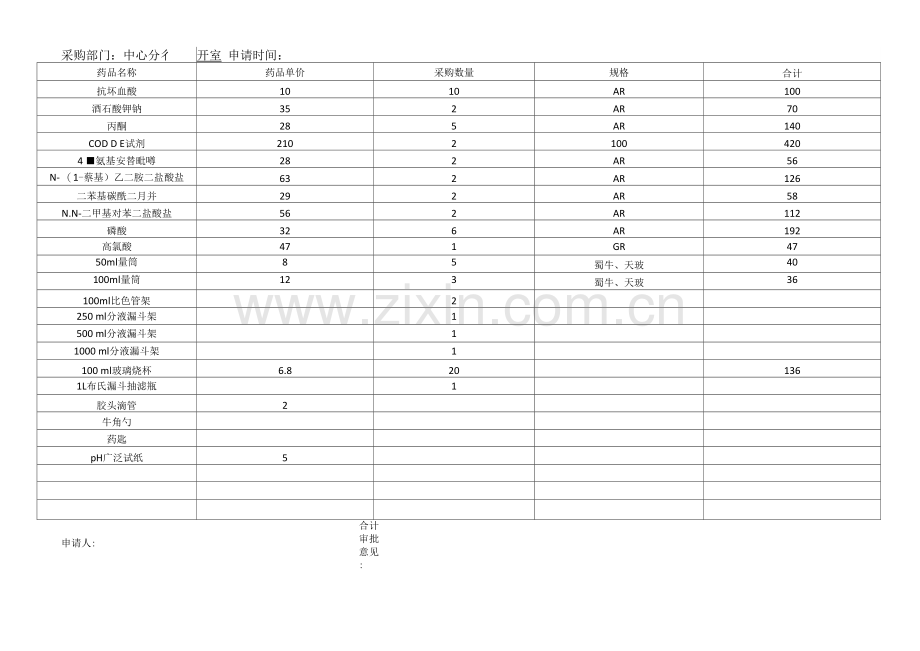 采购申请表.docx_第2页