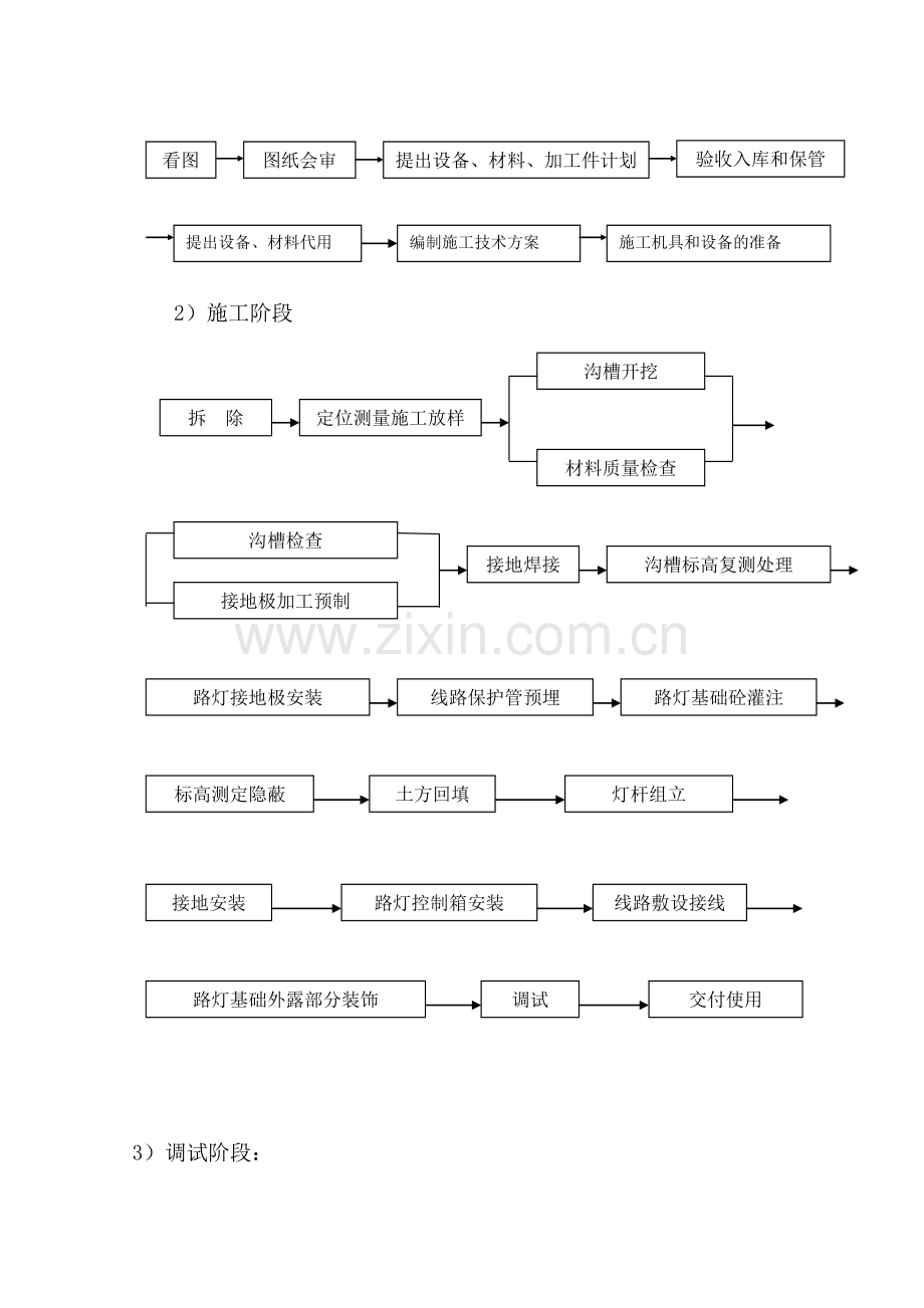 路灯照明技术标.doc_第3页