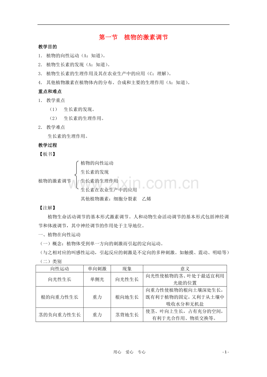 2012高三生物第一轮复习-4、生命活动的调节1、植物的激素调节教案-新人教版.doc_第1页