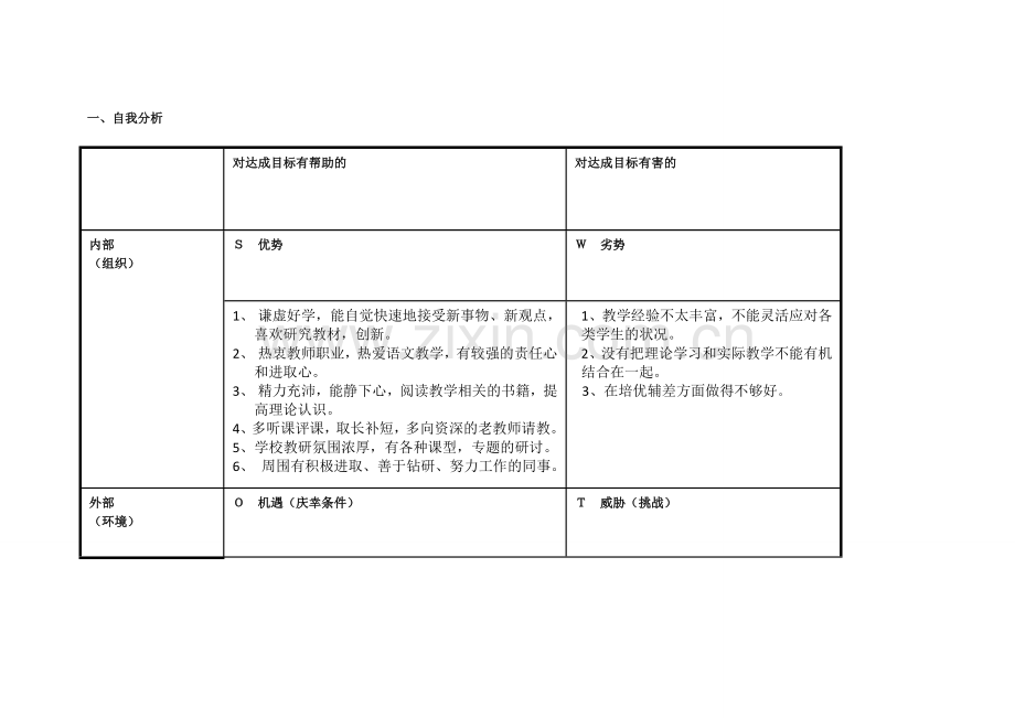 任务表单：韩向花个人自我诊断SWOT分析表.doc_第1页