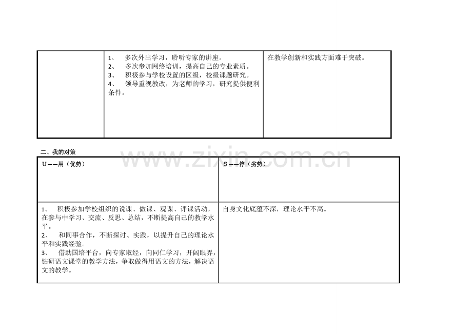 任务表单：韩向花个人自我诊断SWOT分析表.doc_第2页