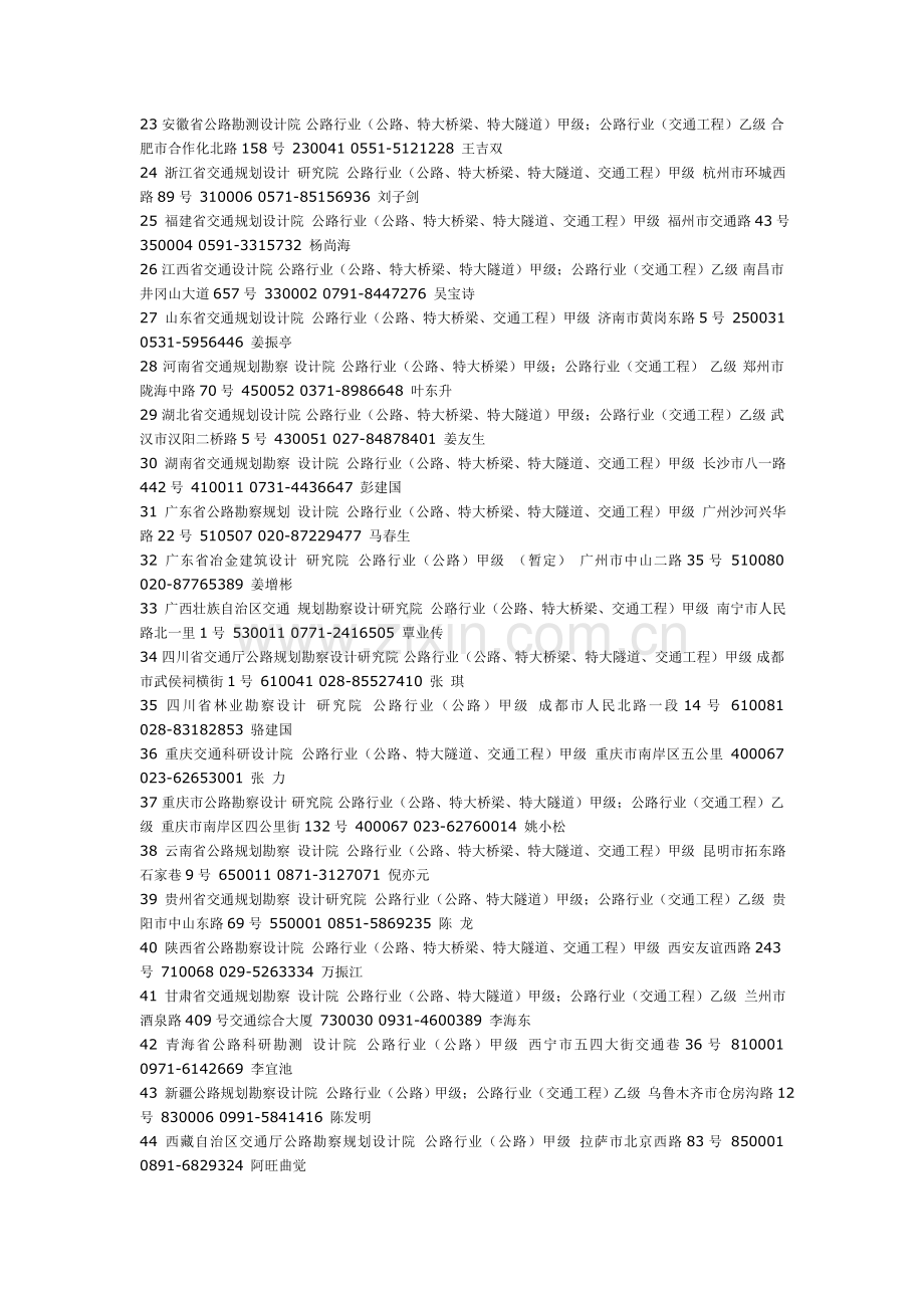 公路设计院汇总.doc_第2页