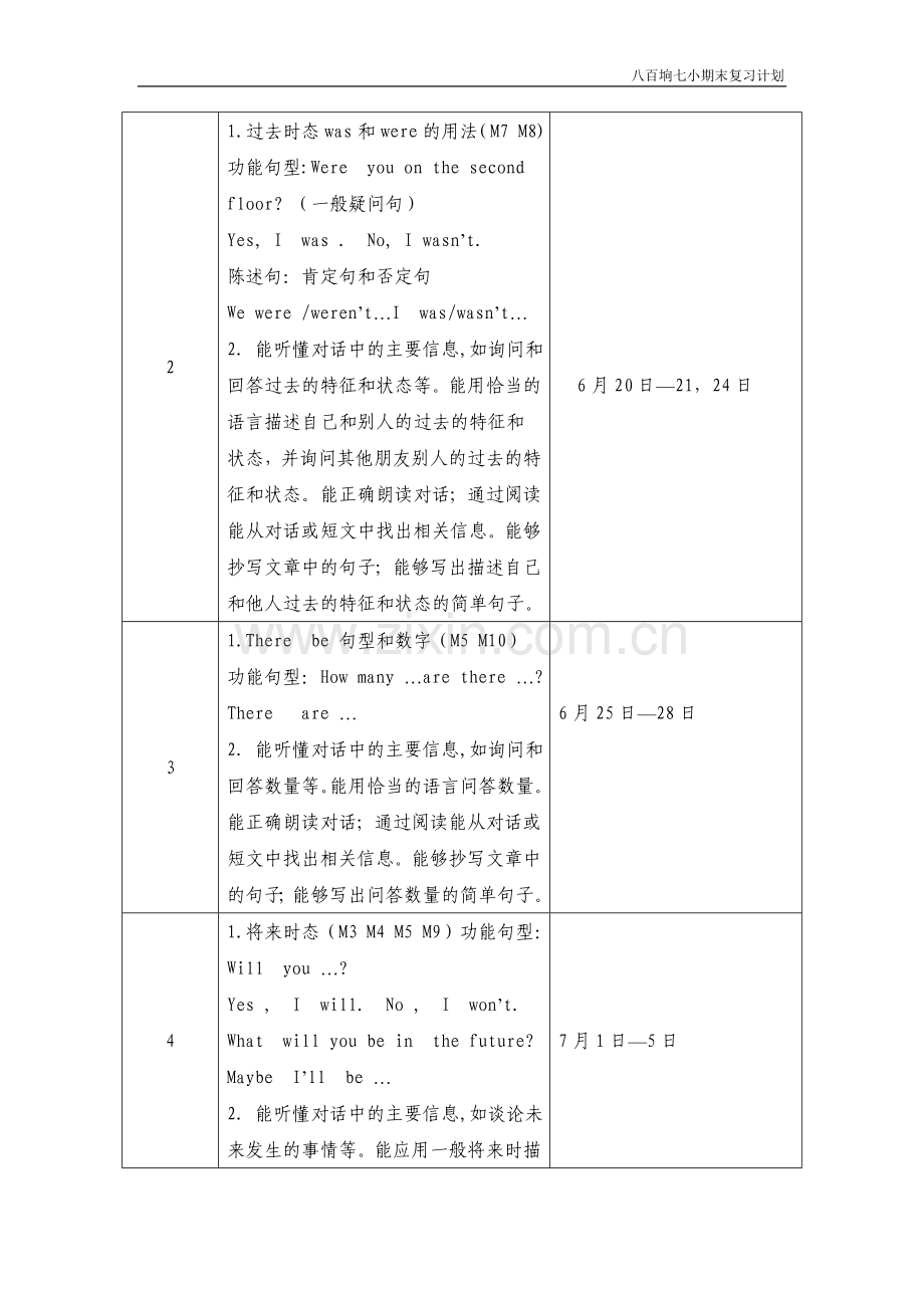 七小：复习计划6册三年下.doc_第2页