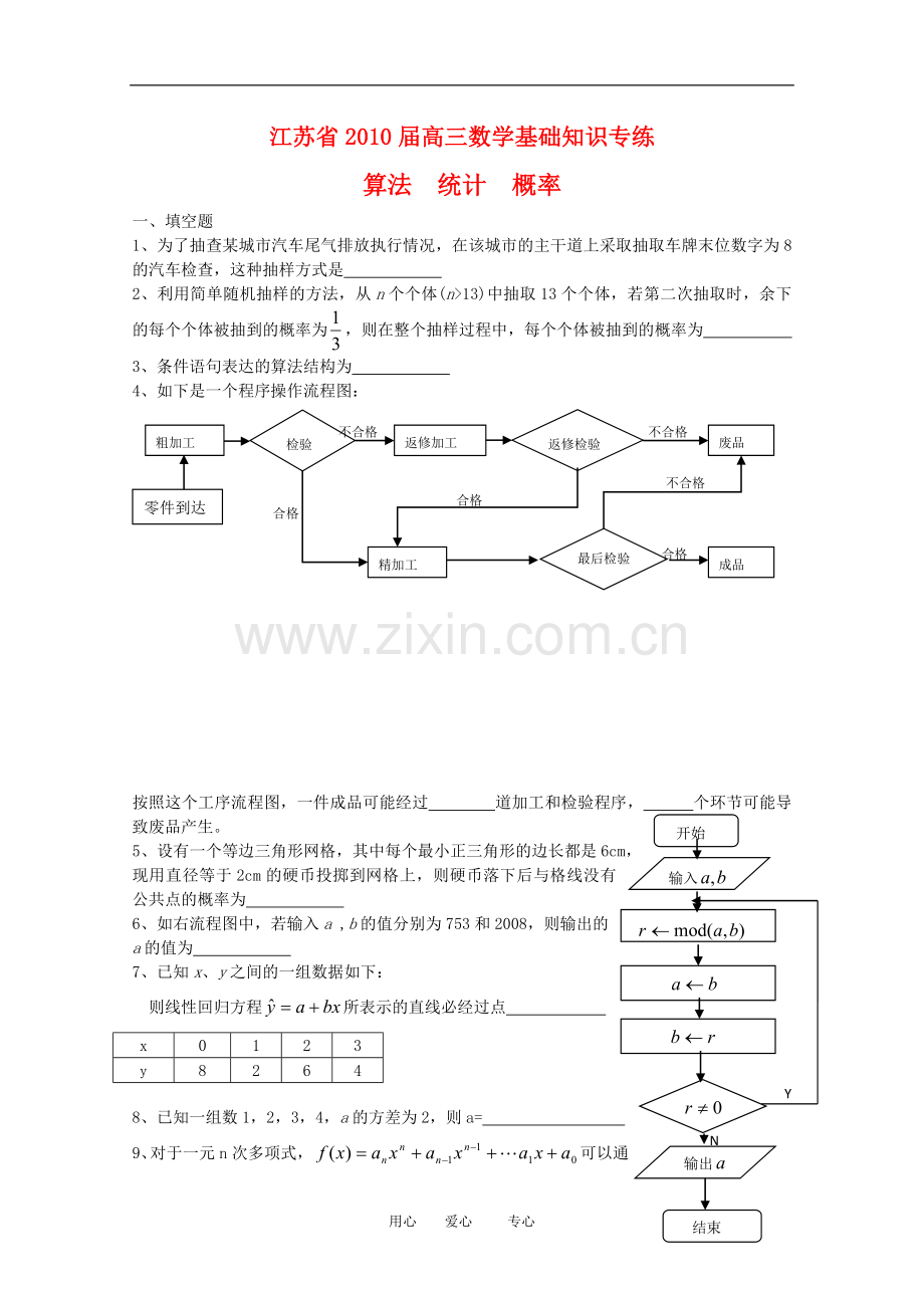 江苏省2010届高三数学基础知识专练(14)算法、统计和概率新人教版.doc_第1页