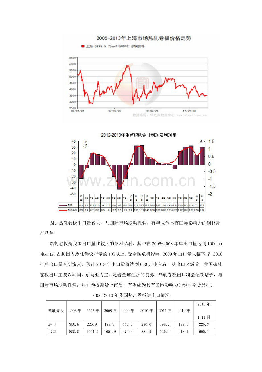 热轧卷板期货上市影响简析.doc_第3页