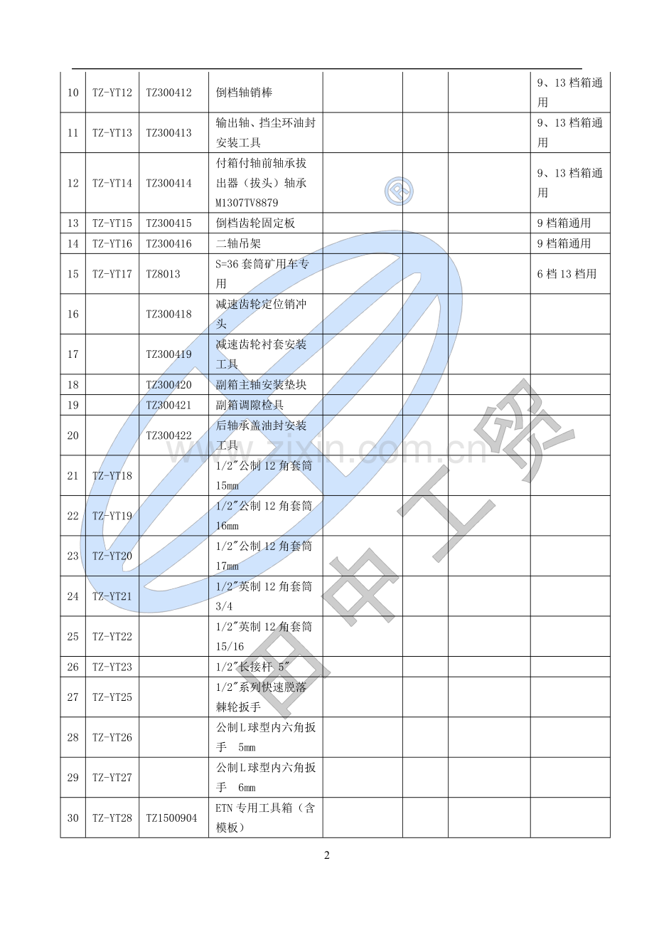 卡车维修工具——伊顿S9-S13挡变速箱专用维修工具使用说明书(1).pdf_第3页