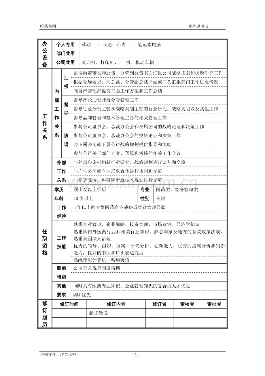 1战略发展部-部长-职位说明书.docx_第2页