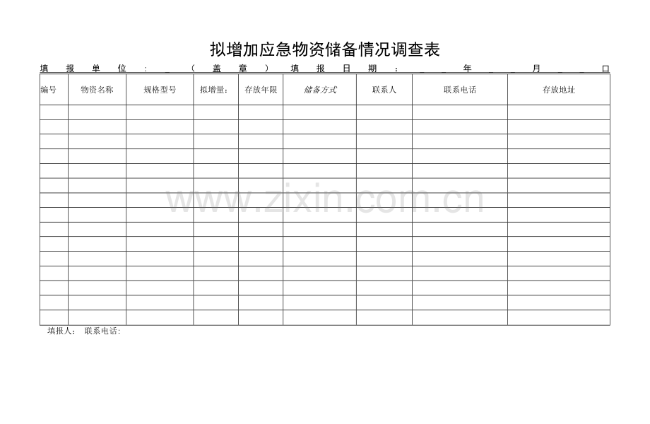 (单位)现有应急物资储备情况调查表.docx_第2页