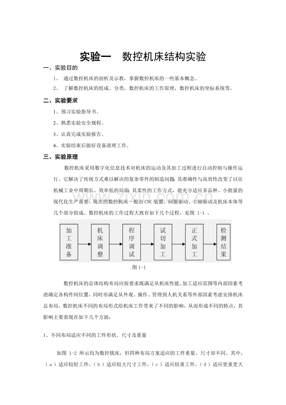 数控技术基础指导书.docx_第2页