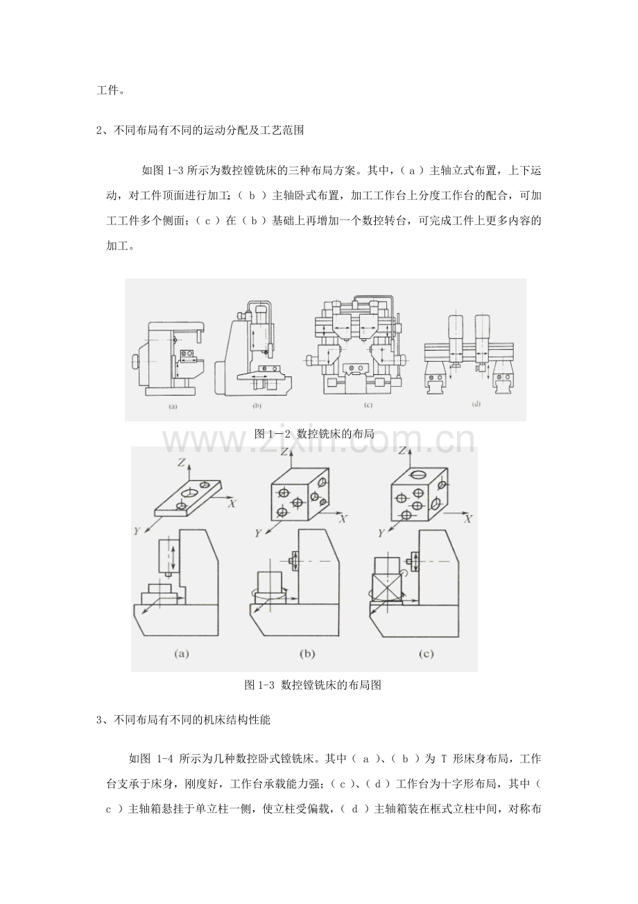 数控技术基础指导书.docx_第3页