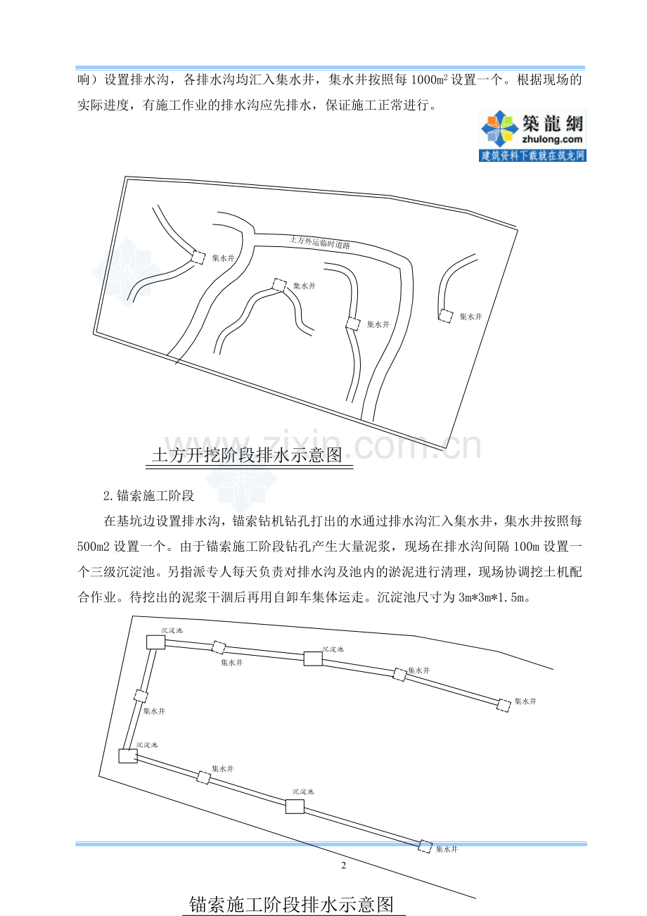 基坑降水、排水施工方案(锚索 人工挖孔桩).doc_第2页