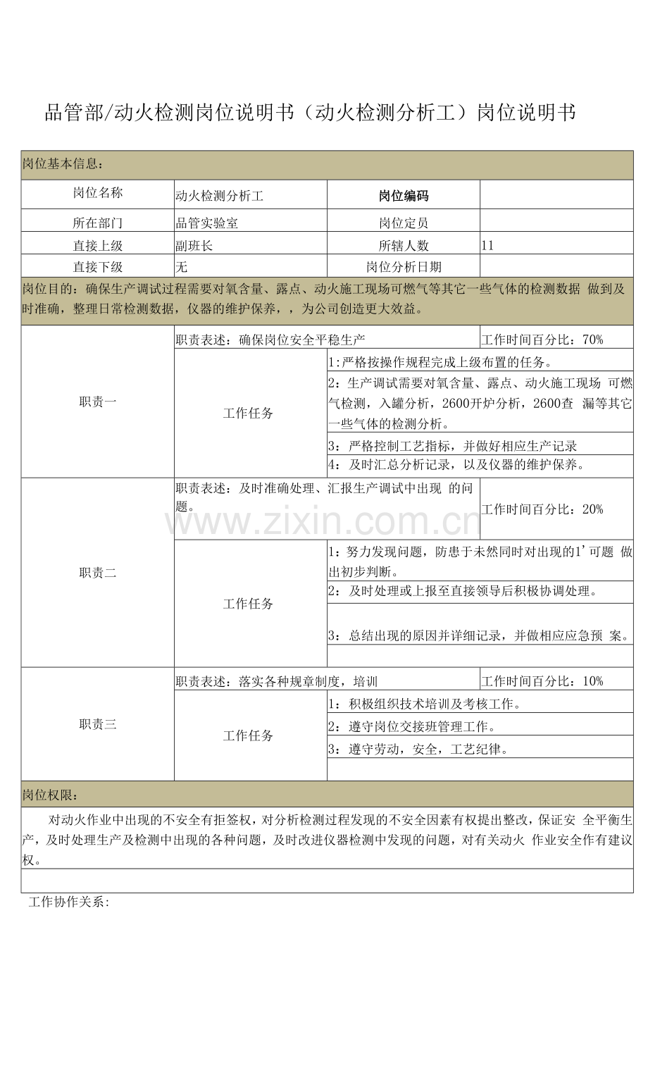 《动火分析工岗位说明书》.docx_第1页