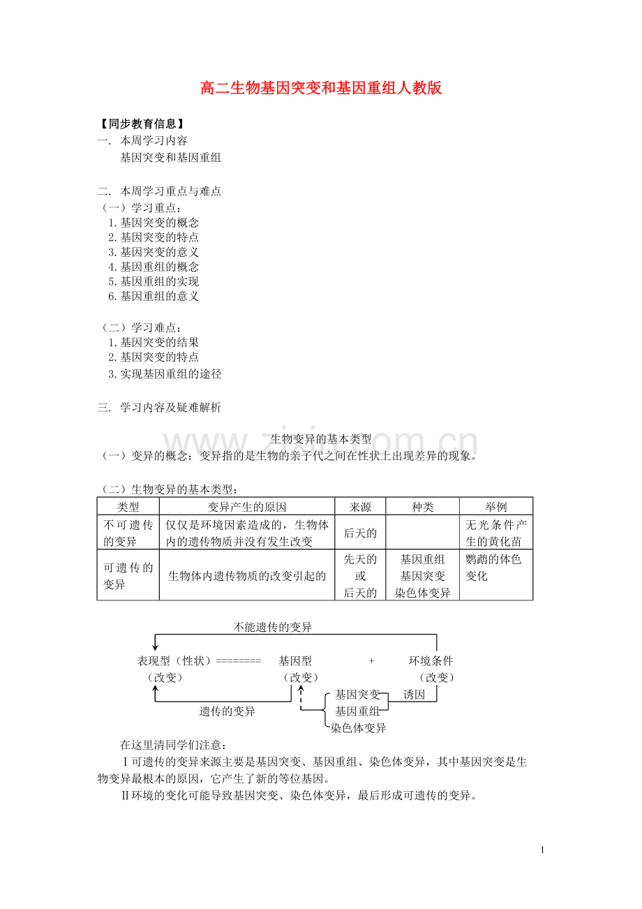 高中生物《基因突变和基因重组》学案4-新人教版必修2.doc_第1页