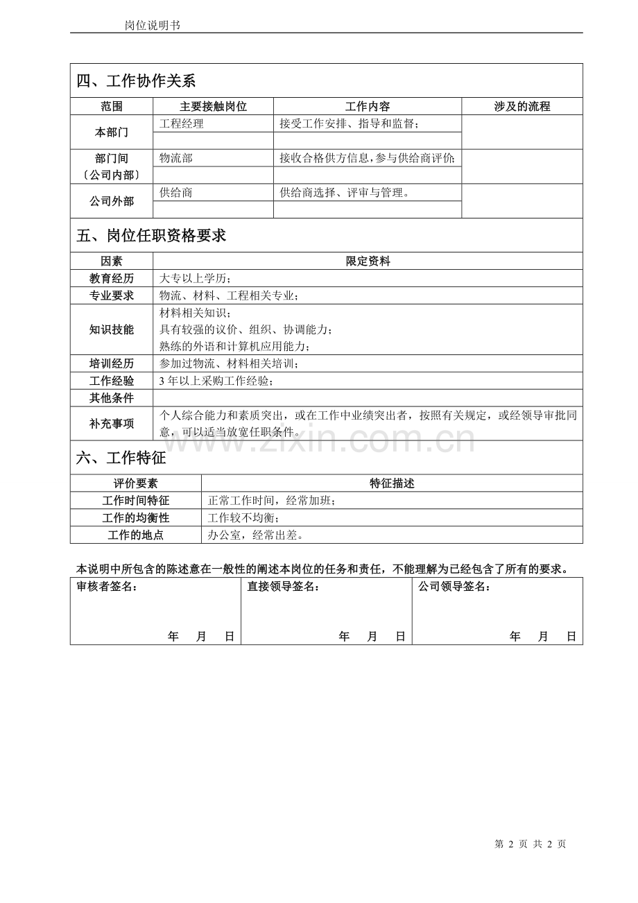 HR经理绩效考核员HR相关人员.docx_第2页