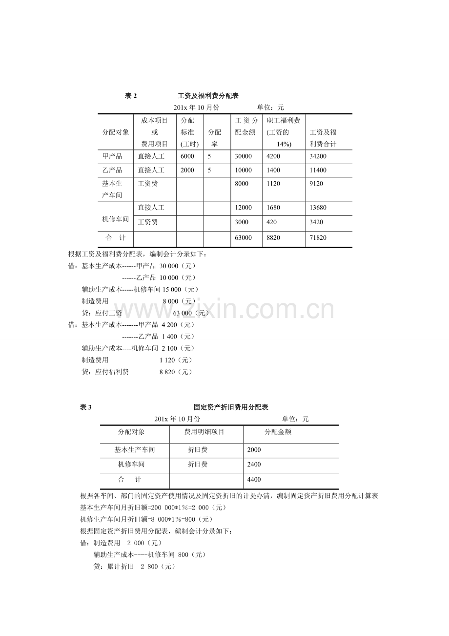 成本会计2014年 第4次任务作业.doc_第3页