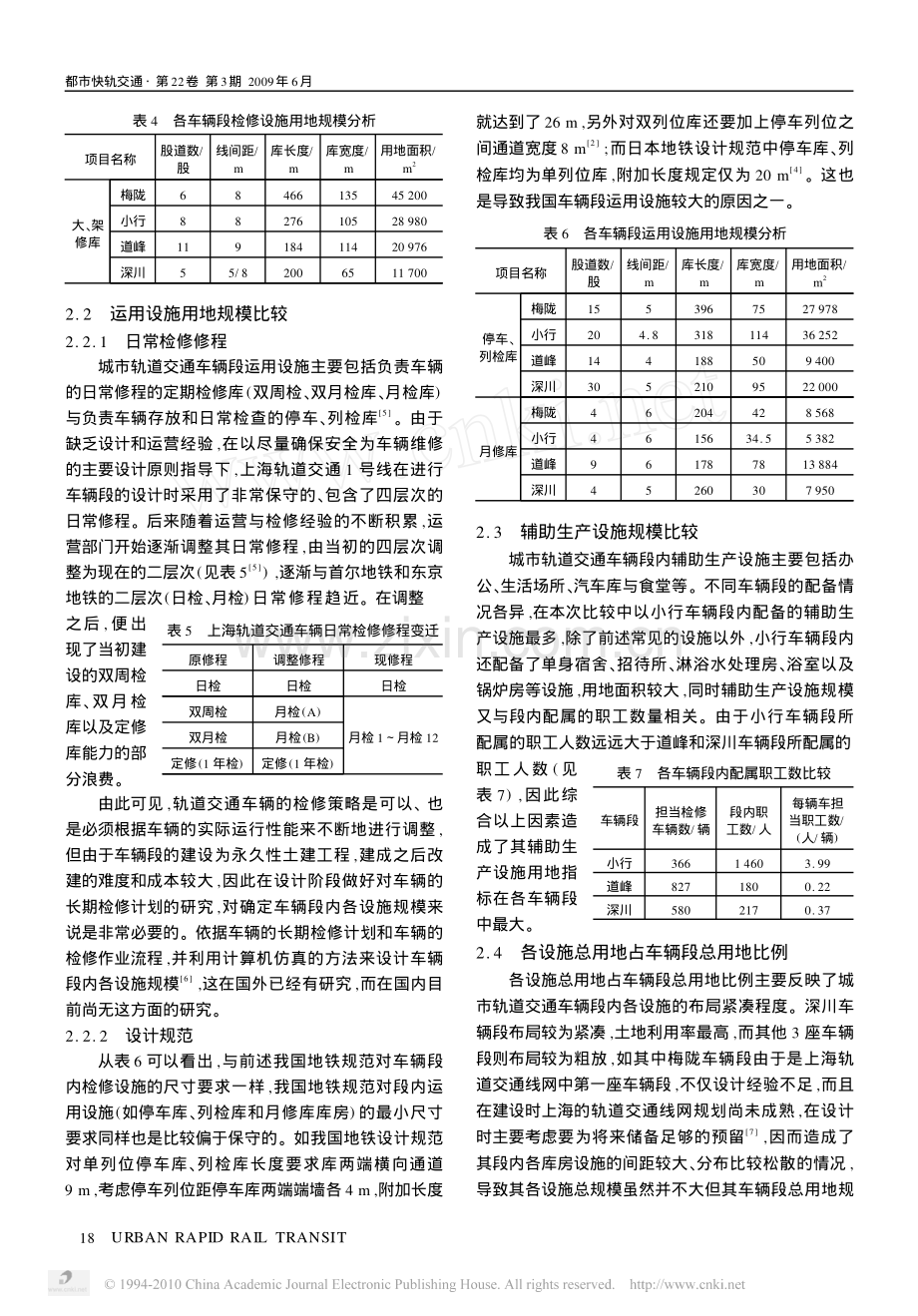 国内外城市轨道交通车辆段规模比较分析.pdf_第3页