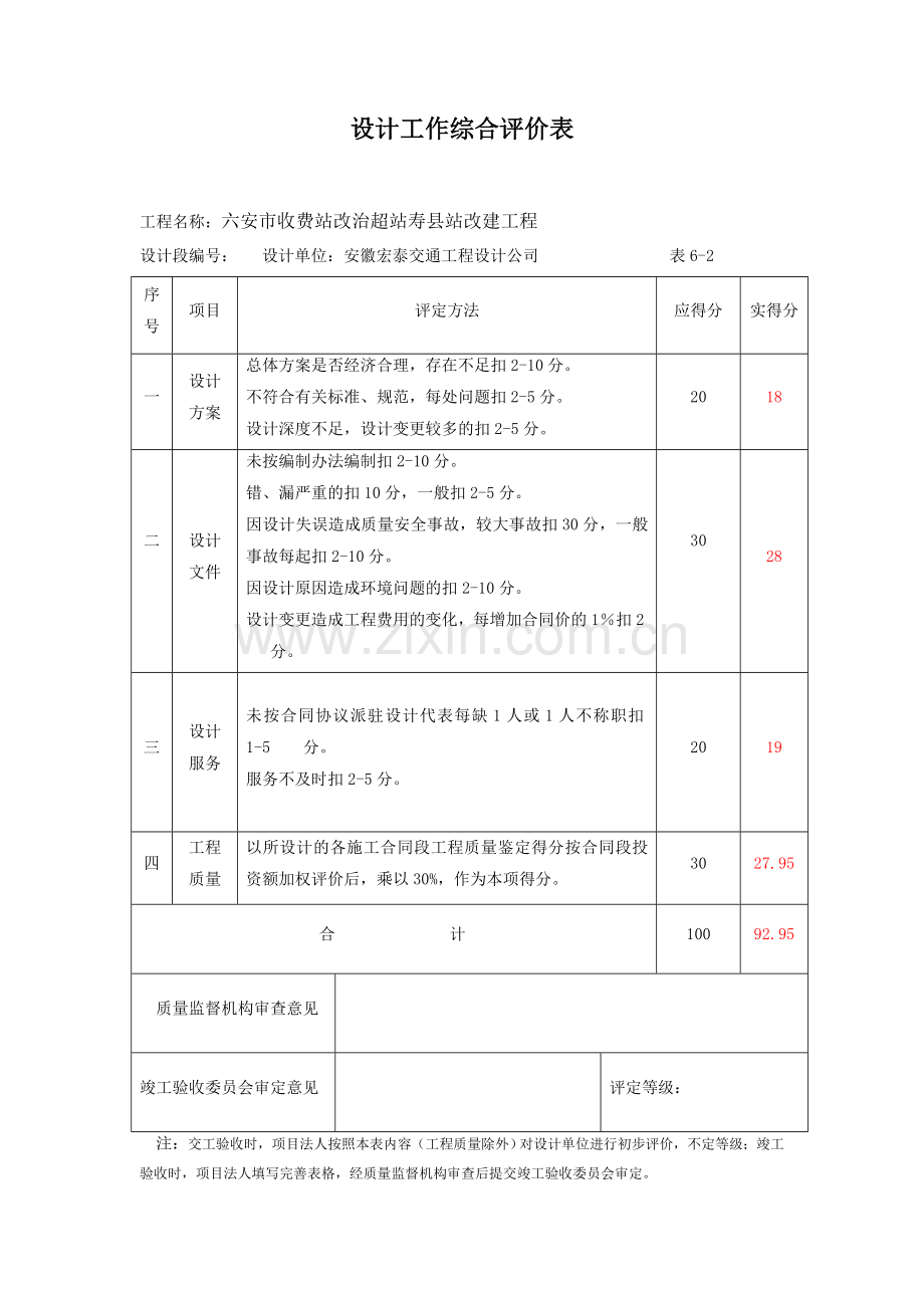 公路工程建设管理综合评价表1.doc_第2页