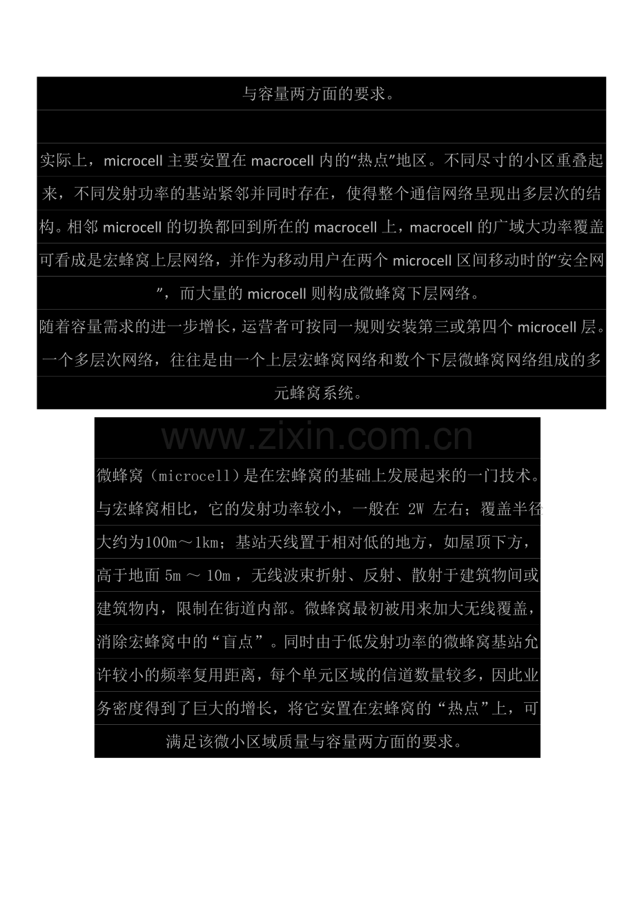 什么是宏蜂窝 什么是微蜂窝.doc_第2页