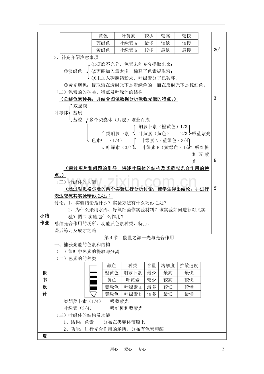 高中生物《能量之源——光与光合作用》教案3-新人教版必修1.doc_第2页