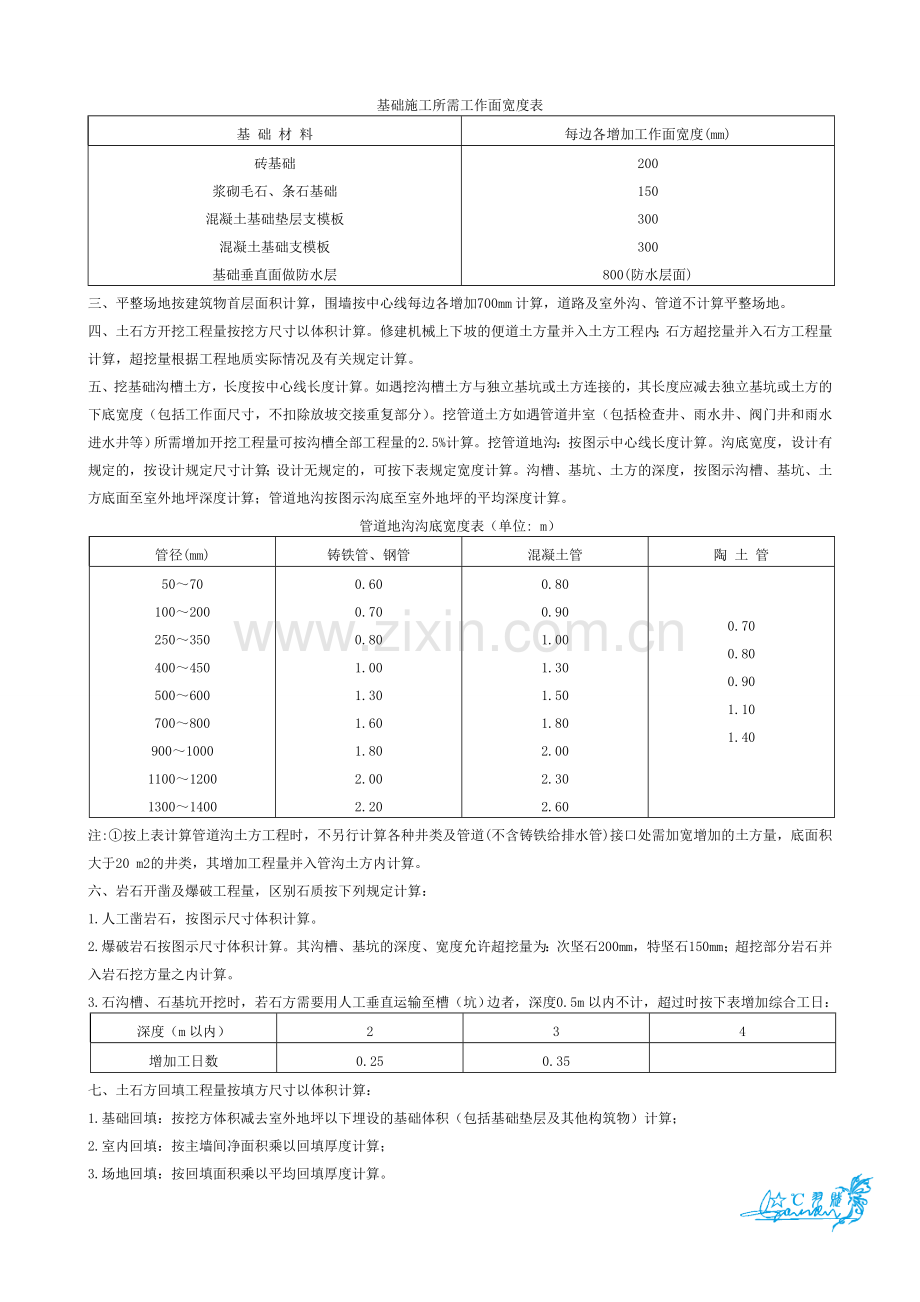 工程造价工程计量知识整理-福建省-第一章 土石方工程.doc_第3页