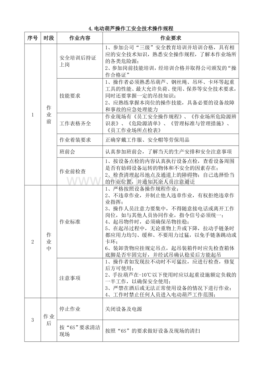 数码模检查标准.doc_第1页