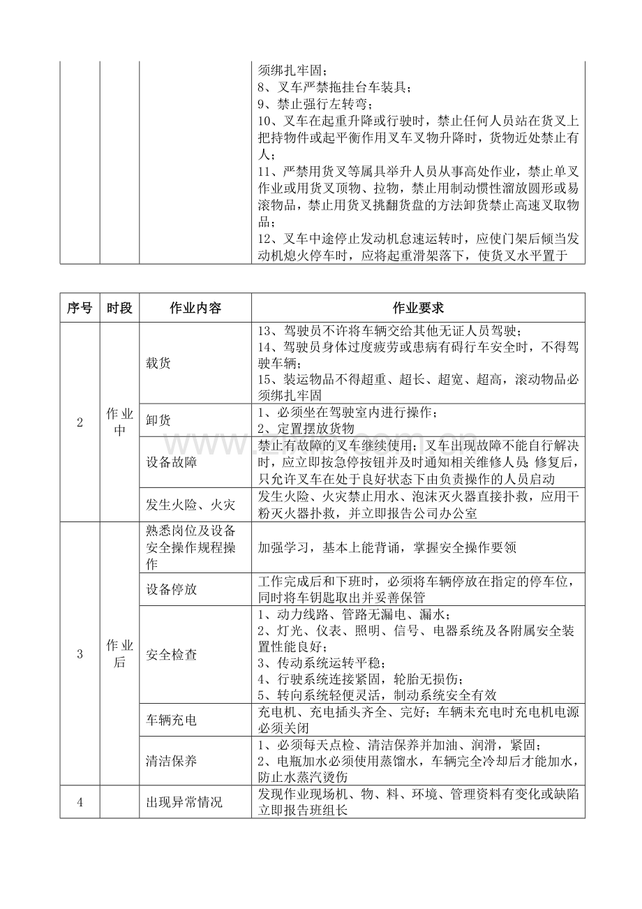 数码模检查标准.doc_第3页