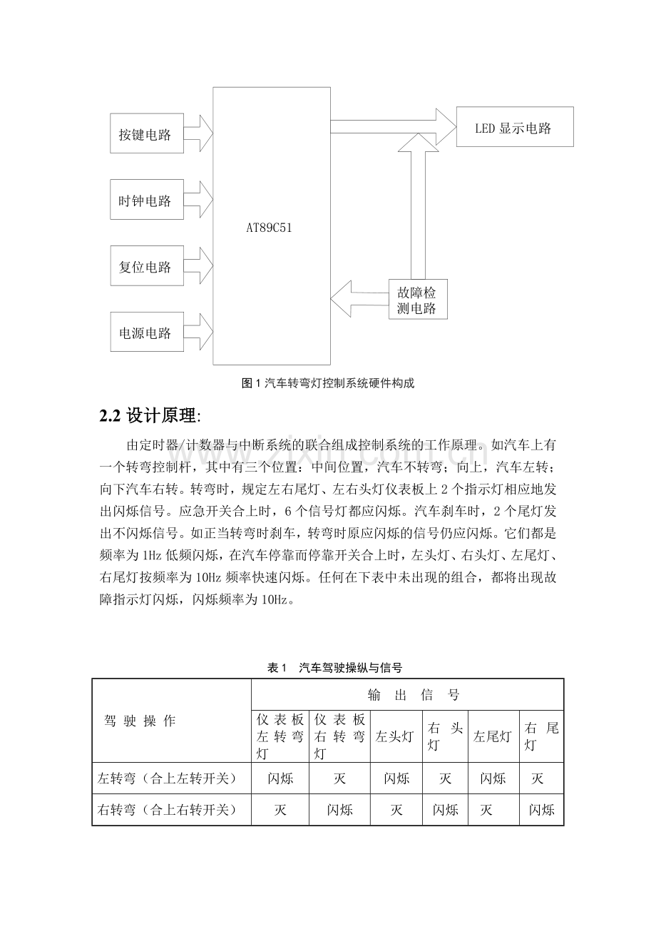 汽车转向灯单片机课程设计.doc_第2页