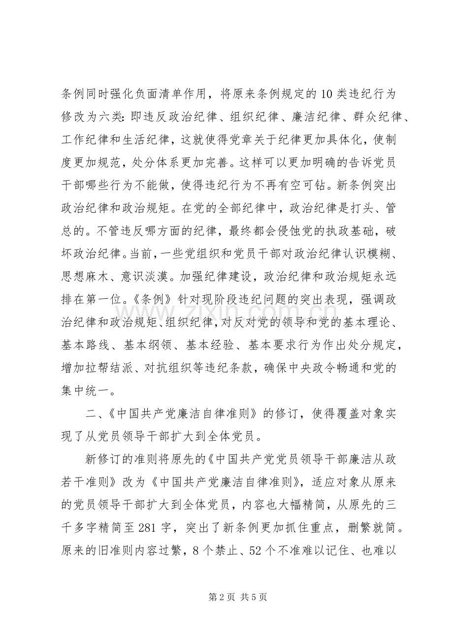 20XX年准则和条例学习心得体会范文.docx_第2页