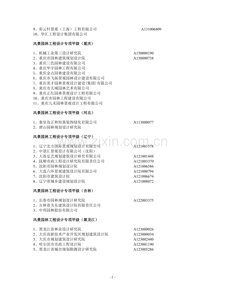 全国园林甲级设计院2013.doc_第2页