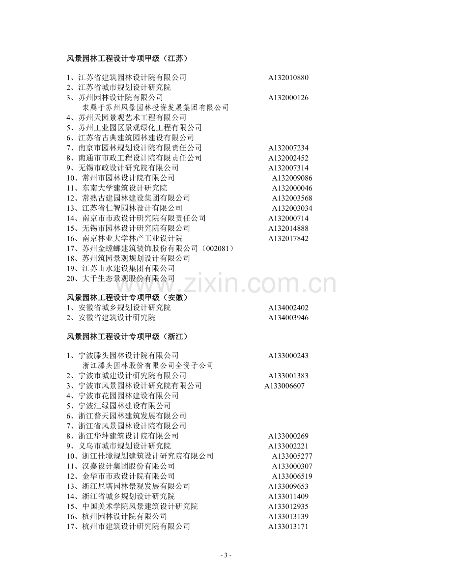 全国园林甲级设计院2013.doc_第3页