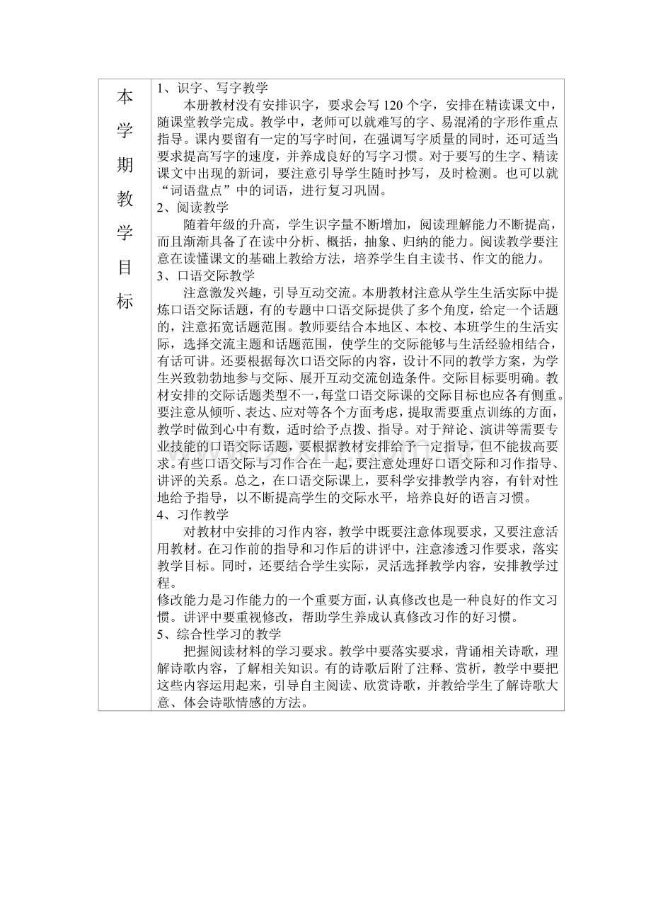 六上语文教学计划.doc_第2页