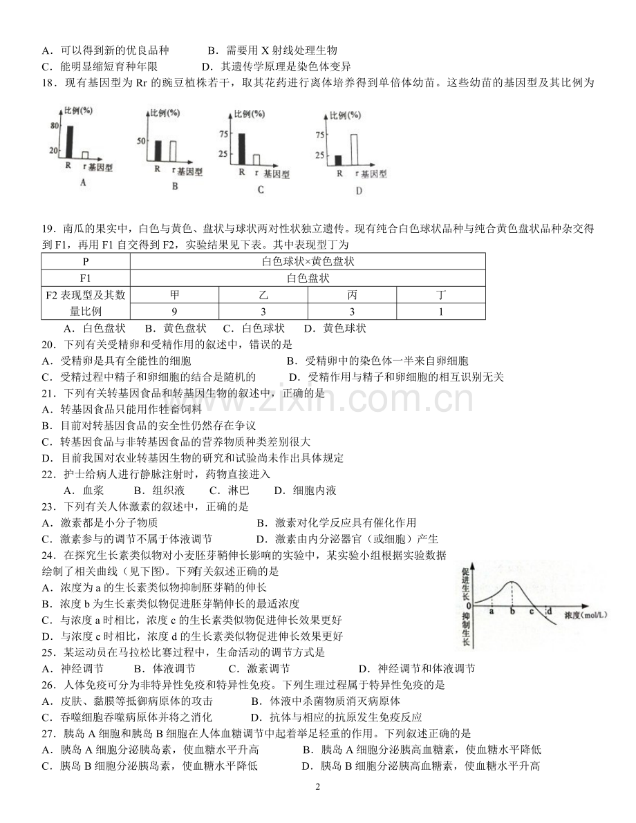 2012年江苏省普通高中学业水平测试.doc_第2页