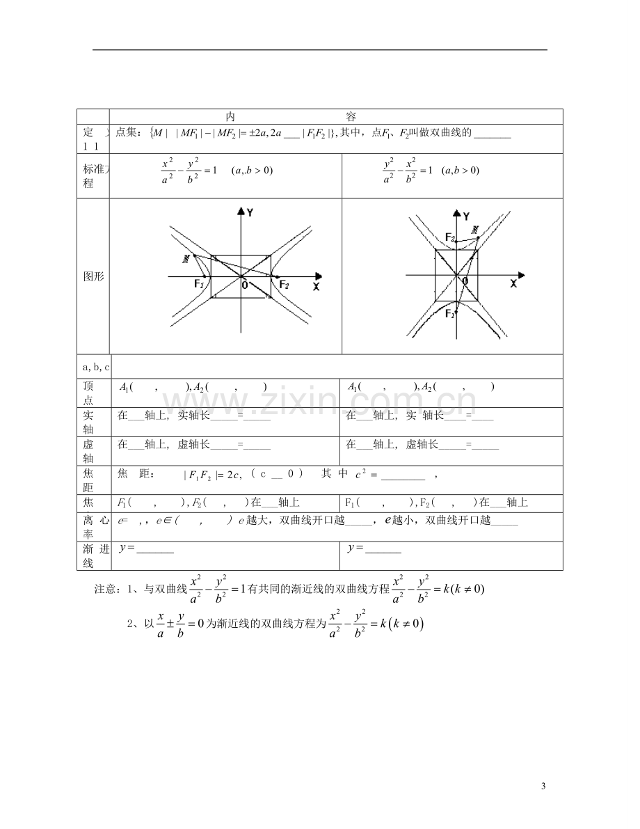 北京市房山区房山中学2012-2013学年高二数学-寒假作业-第三单元-解析几何(5)-文.doc_第3页