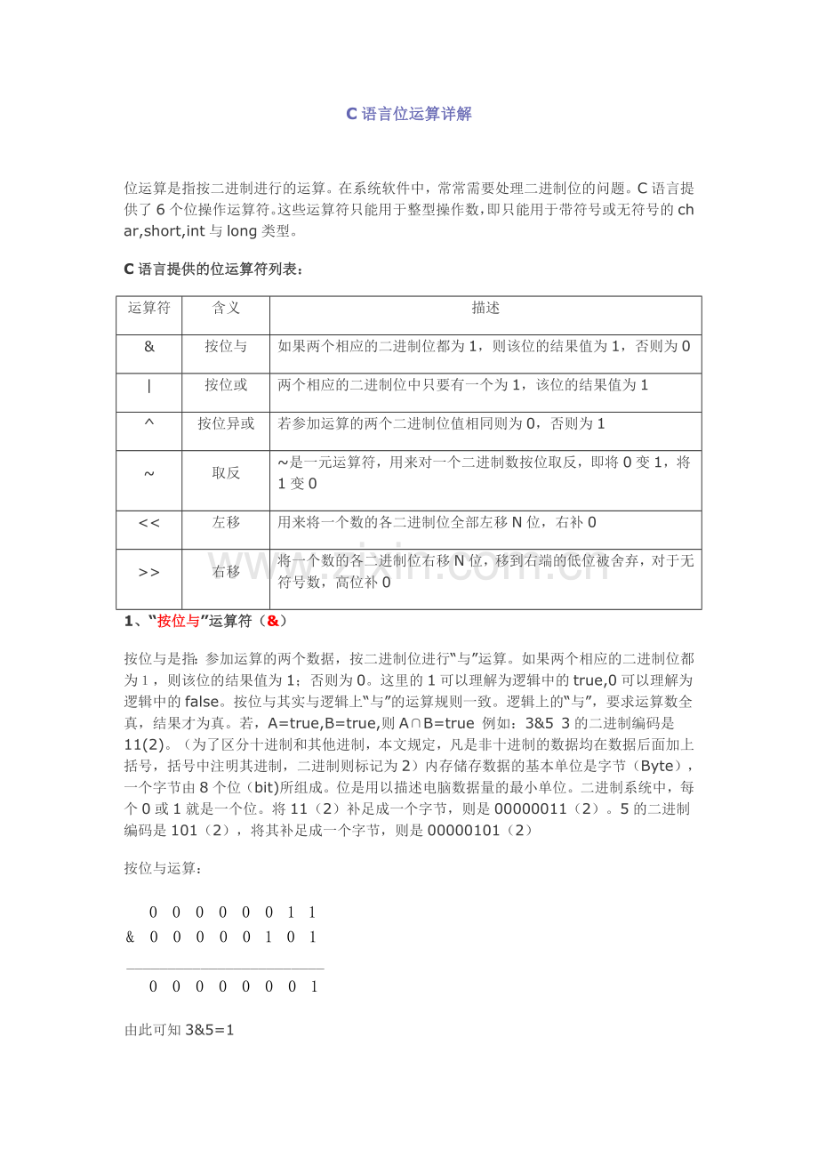 C语言位运算详解.doc_第1页