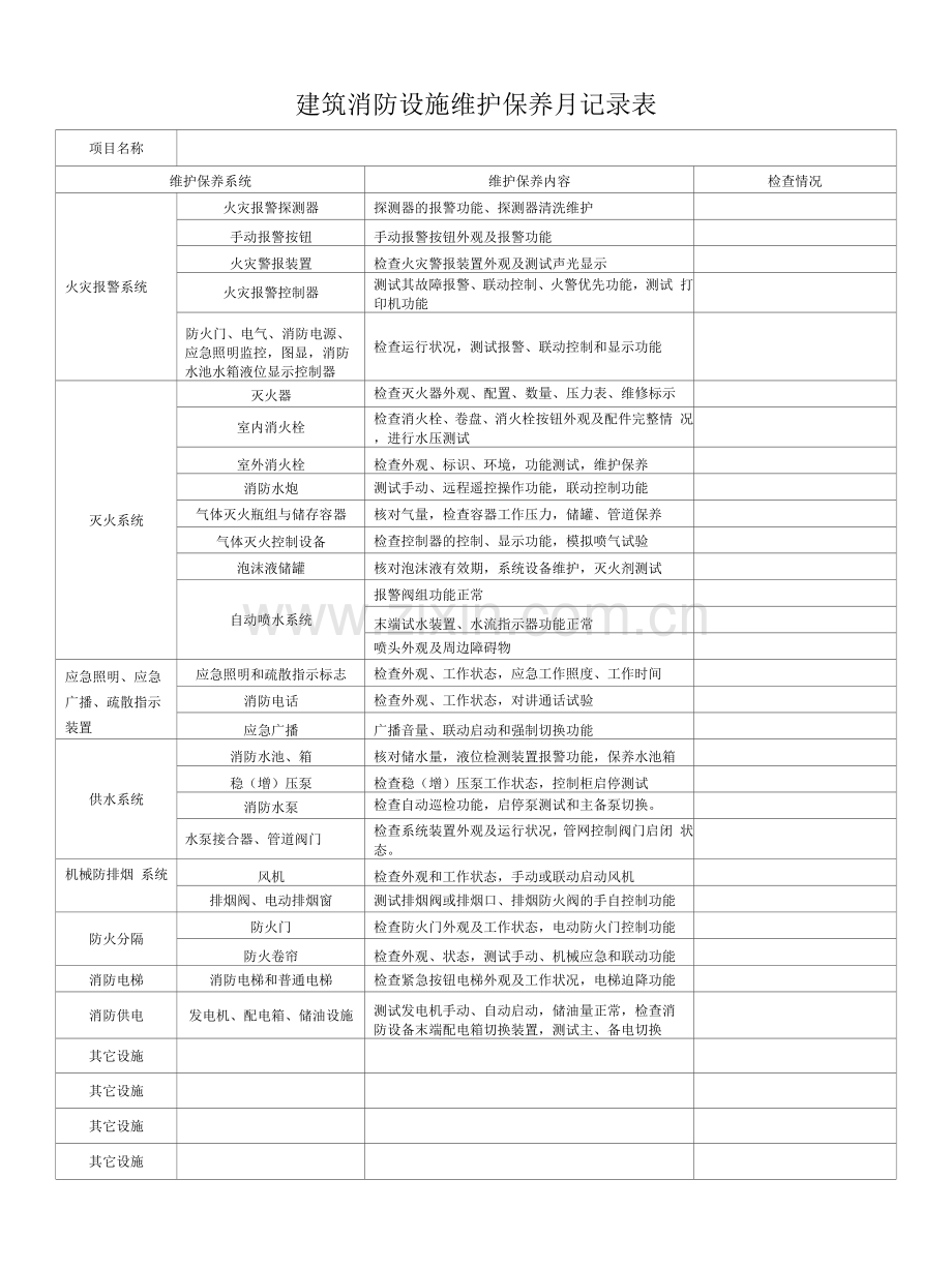 建筑消防设施维护保养记录表.docx_第2页