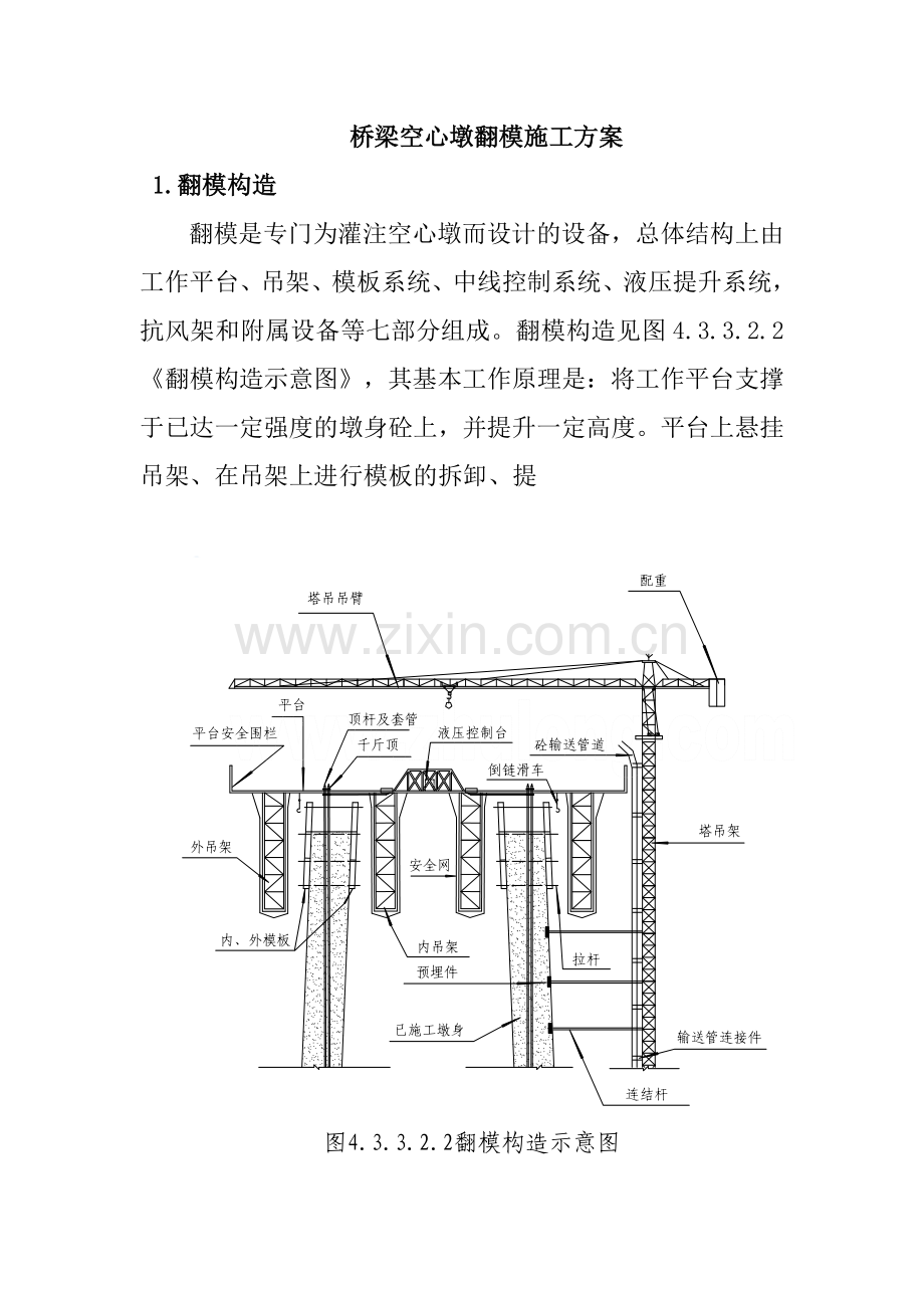 桥梁空心墩翻模施工方案.docx_第1页