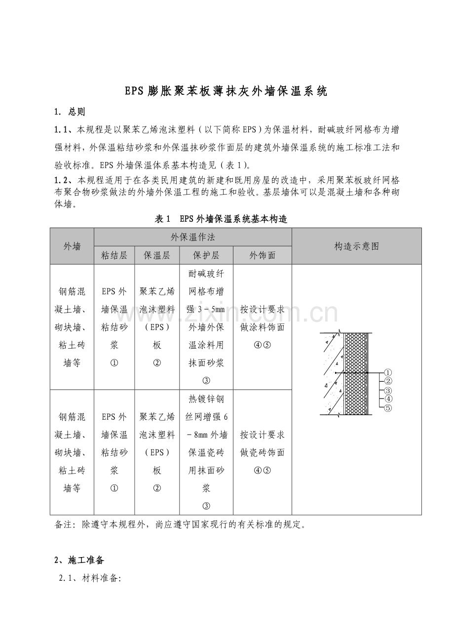 (涂料&瓷砖面)薄抹灰施工方案.doc_第2页