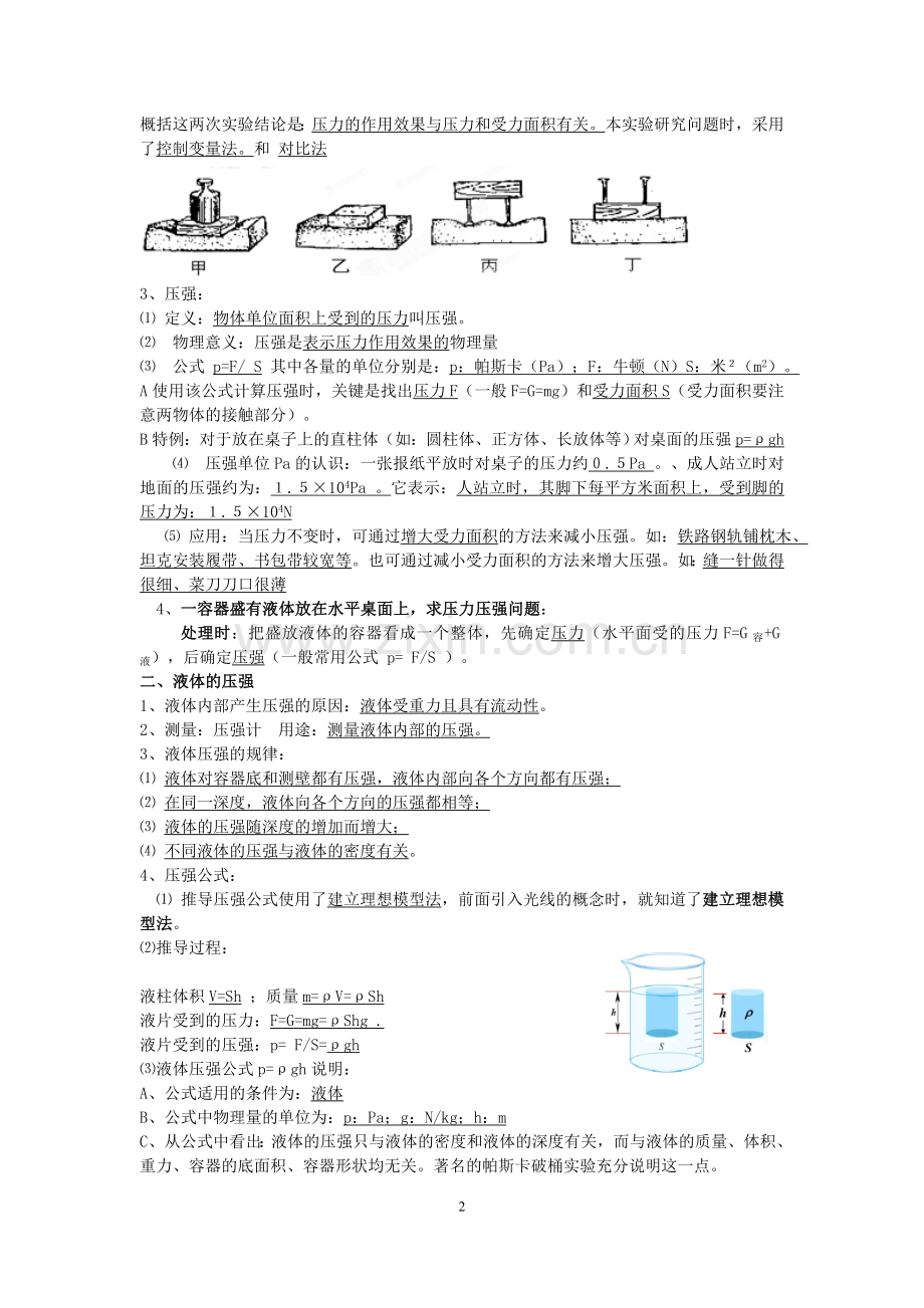 初中物理压强、浮力知识点归纳.doc_第2页