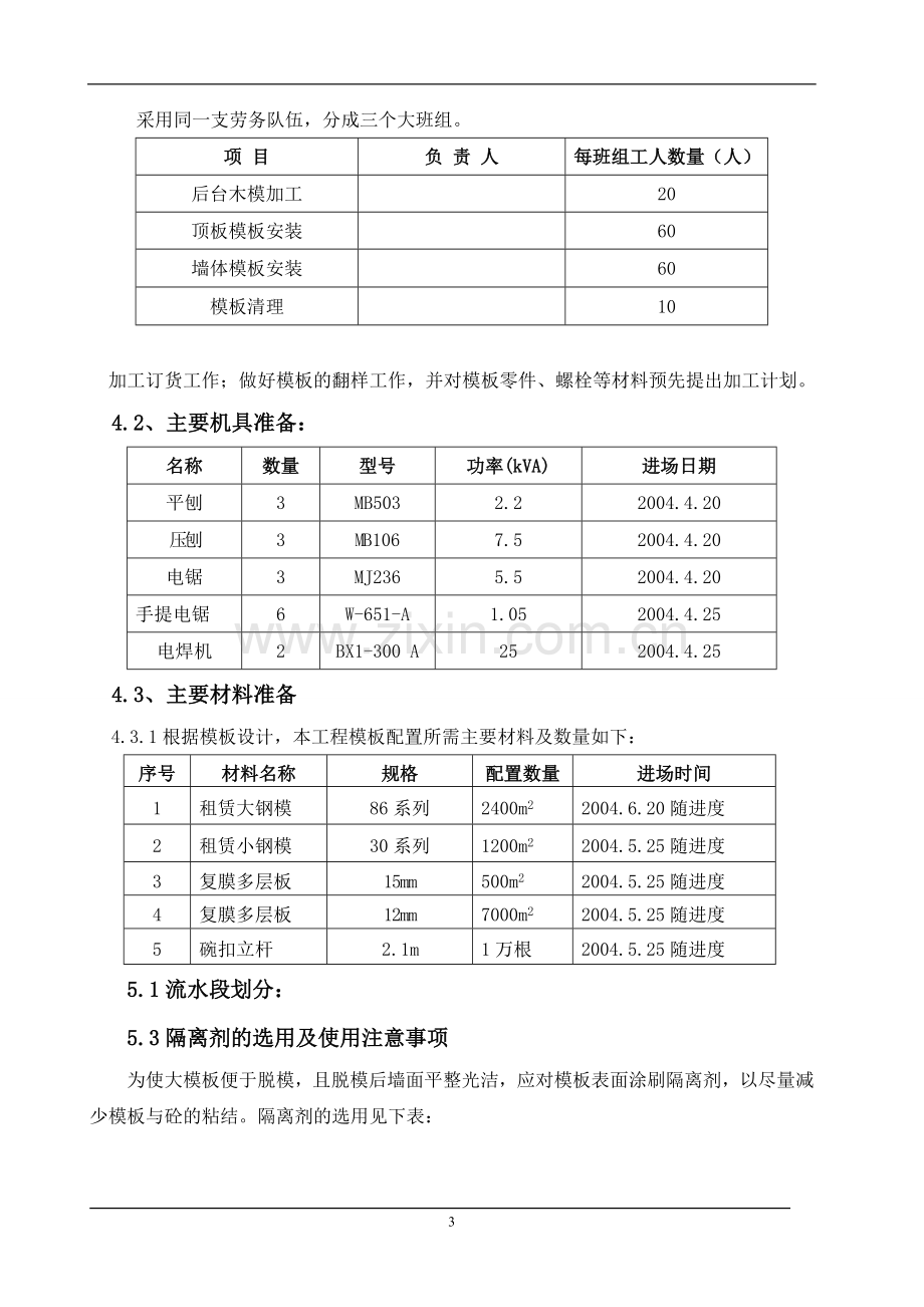 地下室现浇剪力墙结构工程模板施工方案.doc_第3页