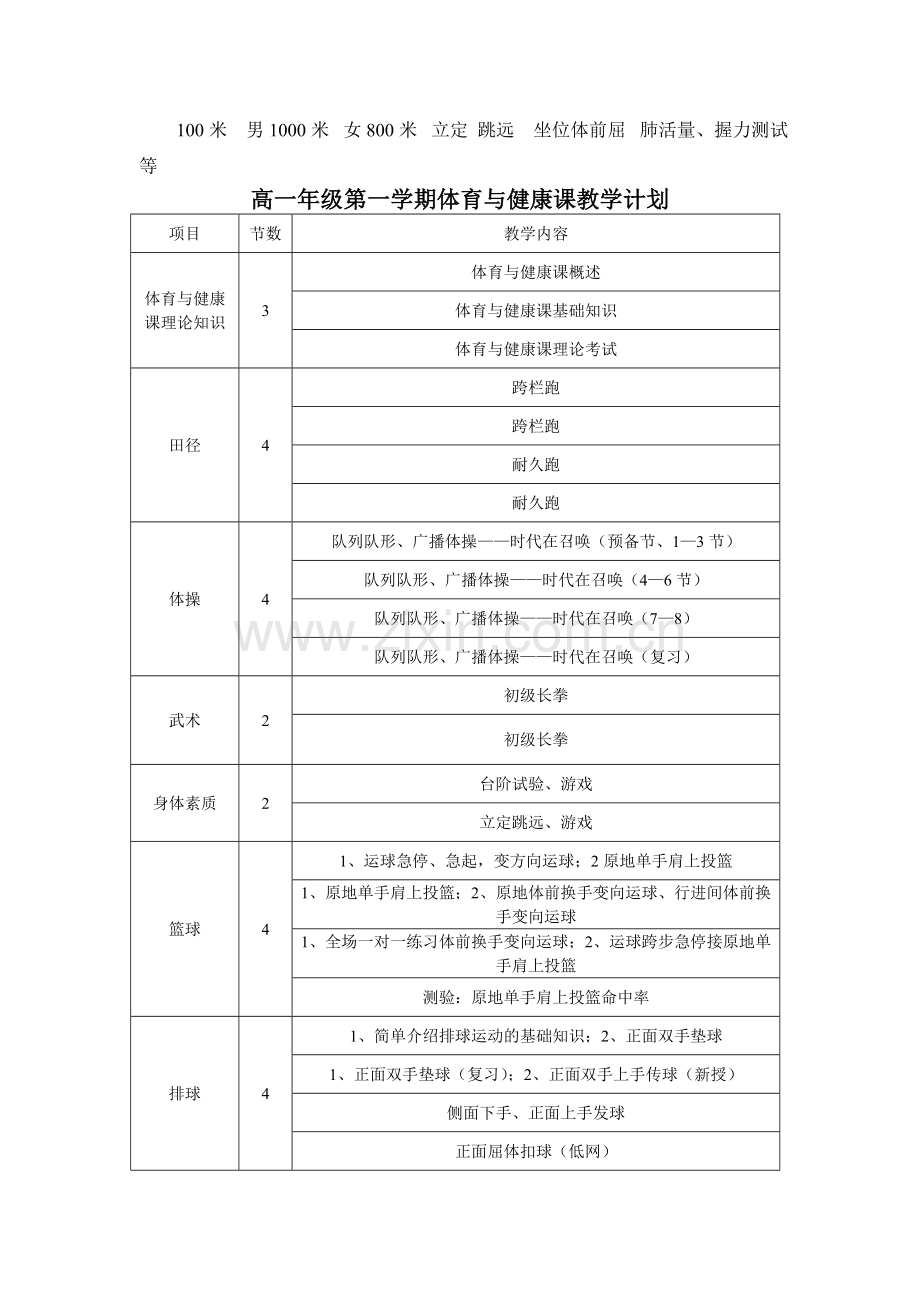 2014——2015学年度高中体育教学工作计划.doc_第2页