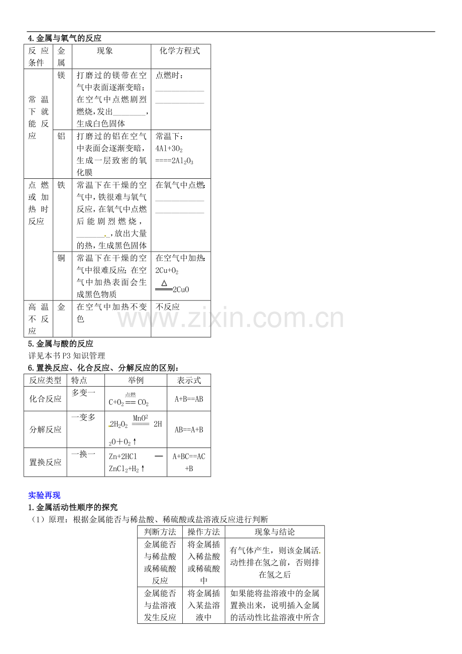 2017年秋九年级化学上册第七单元燃料及其利用课题1燃烧和灭火拓展训练.doc_第2页